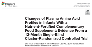 Changes of Plasma Amino Acid Profiles in Infants With a Nutrient-Fortified Complementary Food Supplement: Evidence From a 12-Month Single-Blind Cluster-Randomized Controlled Trial